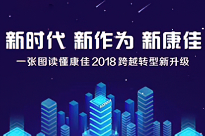 新时代·新作为·新康佳